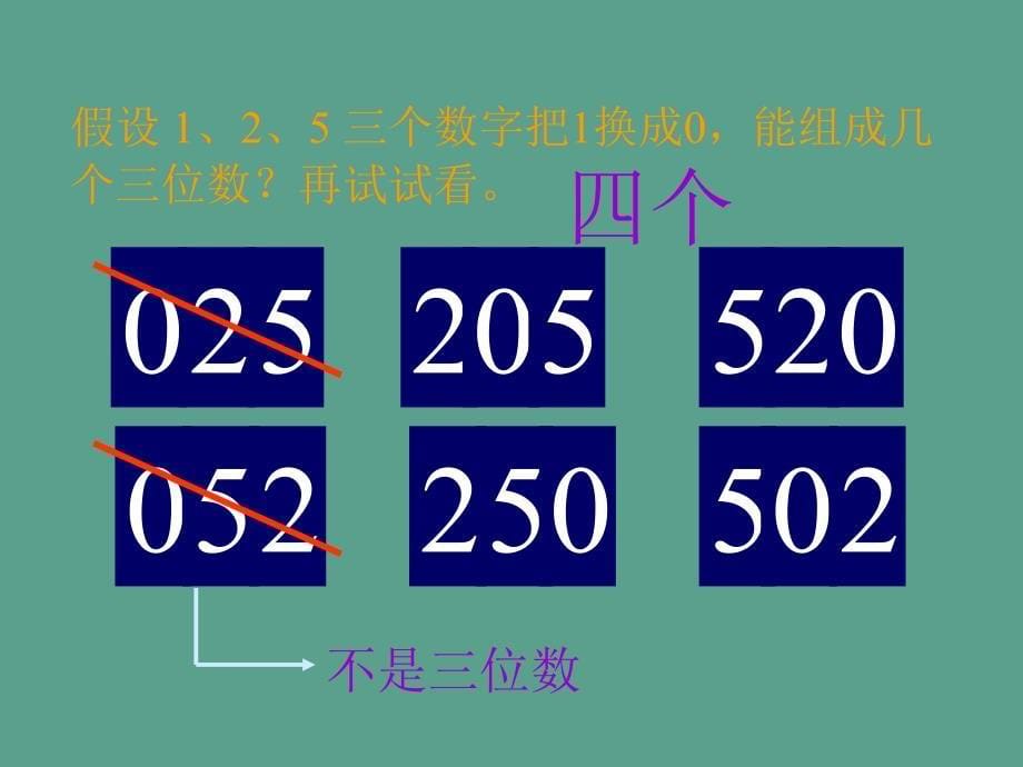 人教版五年级数学上册数学广角ppt课件_第5页