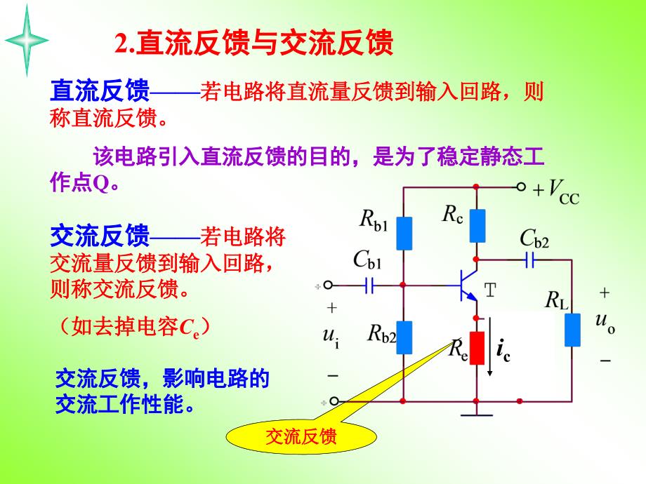 模拟电子技术基础第6章_第4页