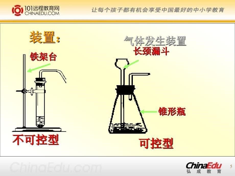 初中化学九年级气体的制备复习课件_第5页