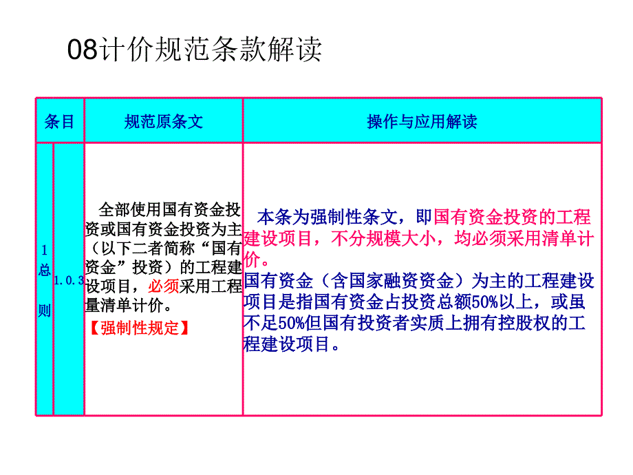 08计价规范课件001_第4页