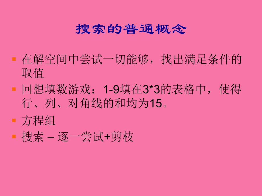 北京大学ACM国际大学生程序设计竞赛1ppt课件_第3页