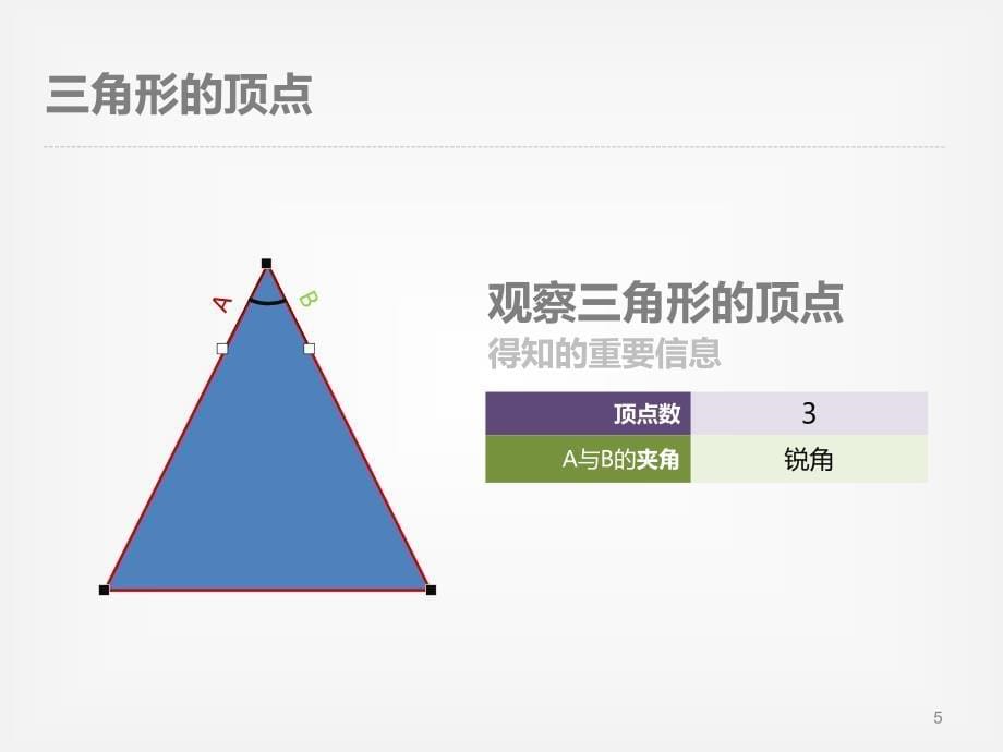 PPT制图技巧、课堂教学、教程模板_第5页