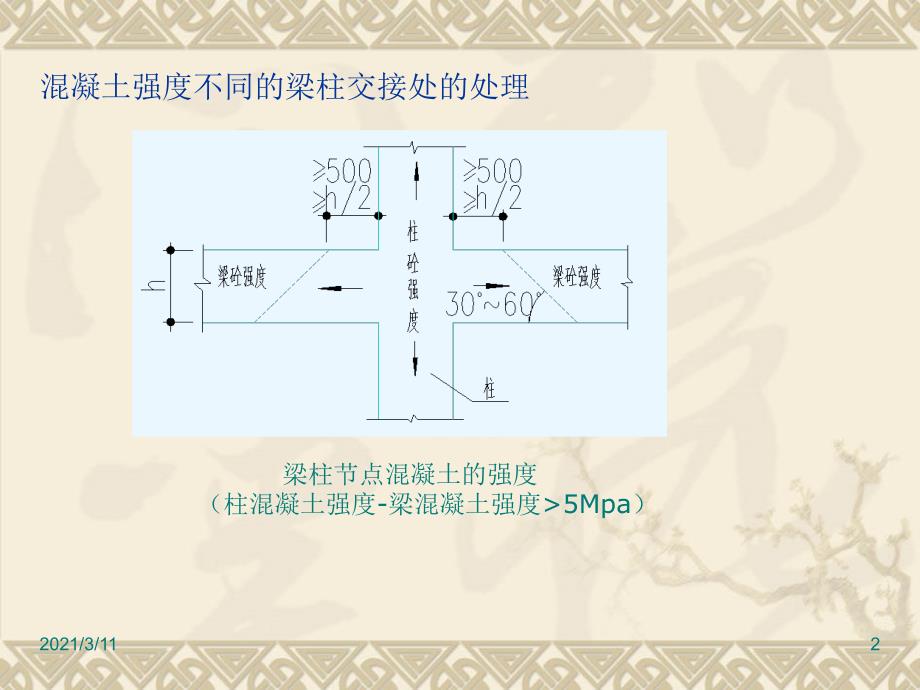 钢筋混凝土的构造要求_第2页