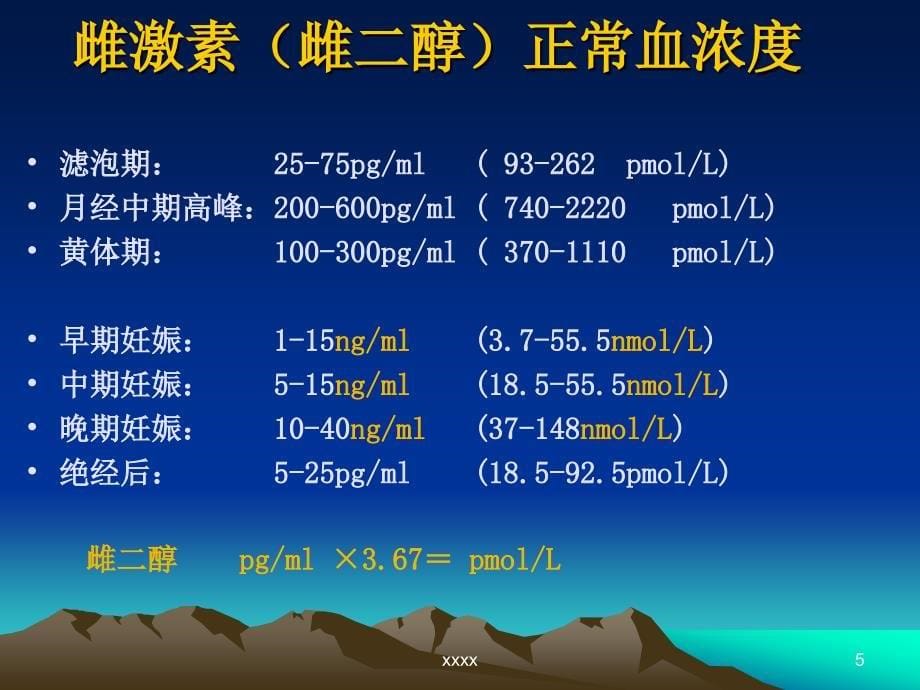 黄体功能异常的临床诊断与治疗_第5页