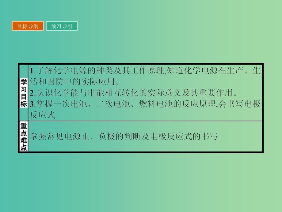 高中化学 4.2 化学电源课件 新人教版选修4.ppt_第2页