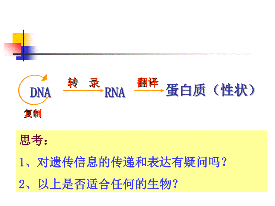 高中生物中心法则_第3页