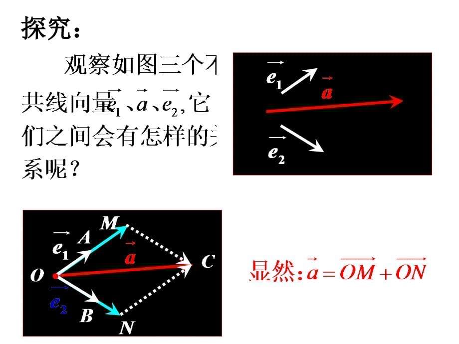 平面向量基本定理.ppt_第5页