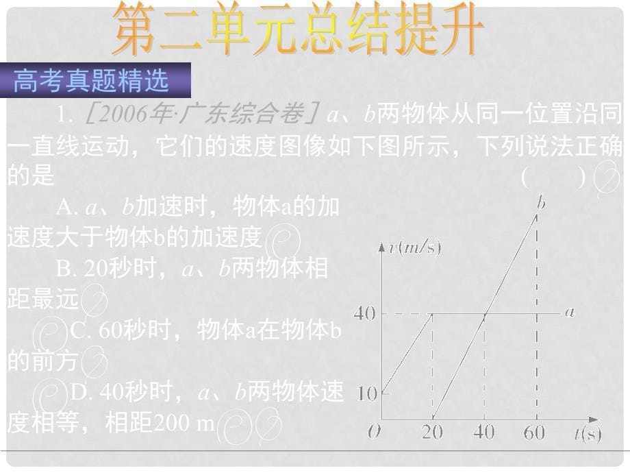 吉林省长五中高一物理《运动学基本规律》课件_第5页