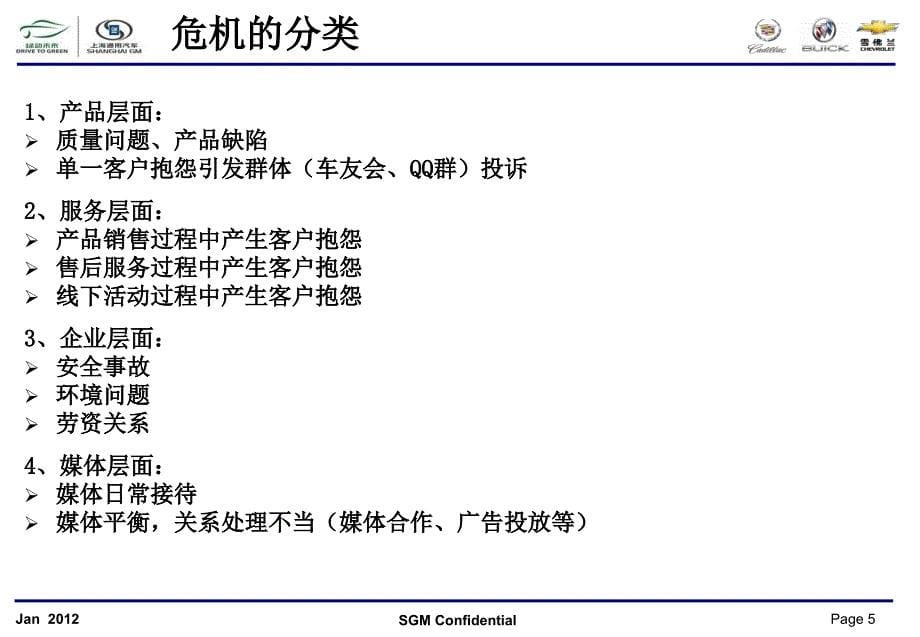 危机公关工作流程课件_第5页