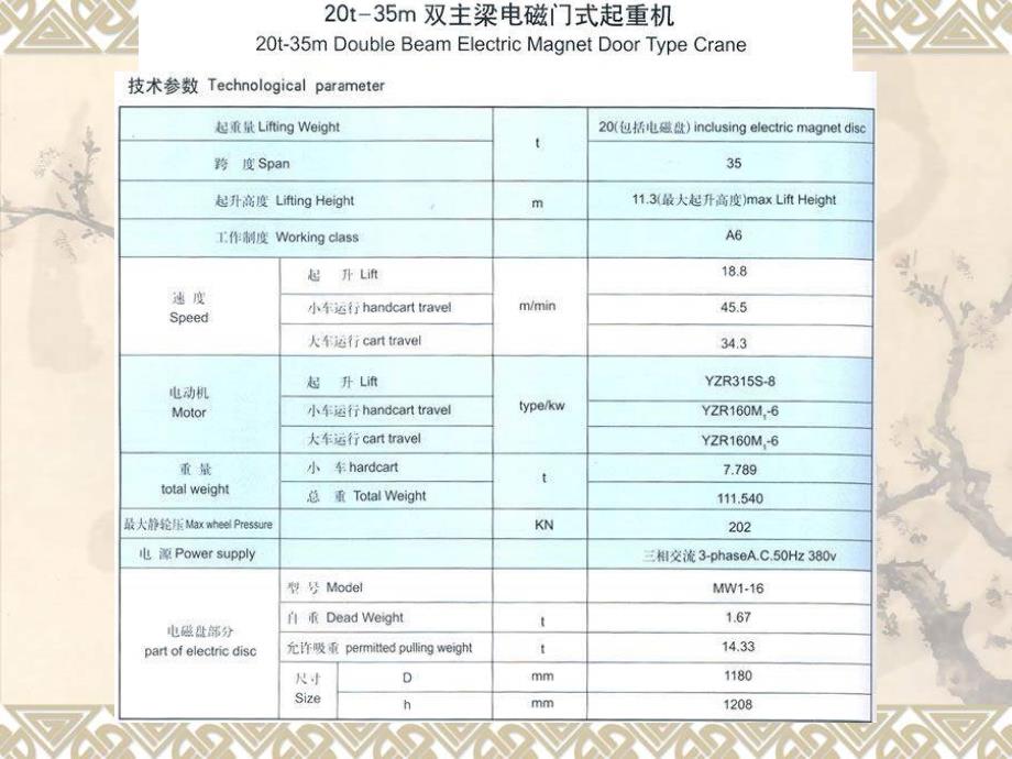 物理电磁铁及其应用_第4页