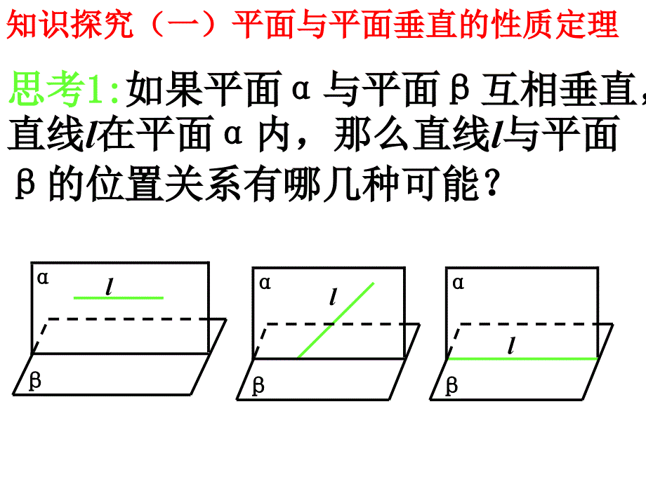 234平面与平面垂直的性质_第4页