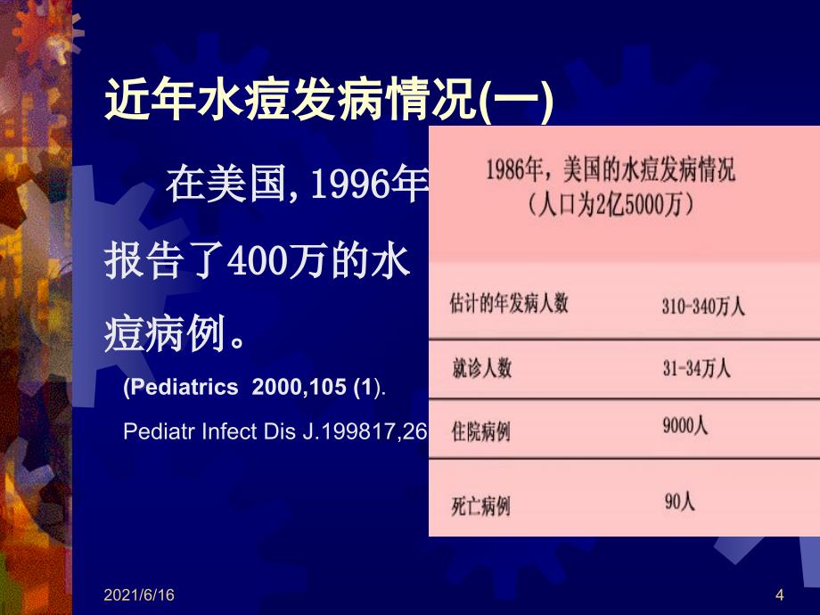 水痘的防治知识PPT_第4页