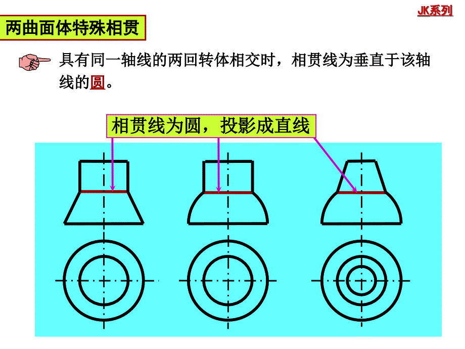 建筑制图教学课件-第七章相贯线_第4页