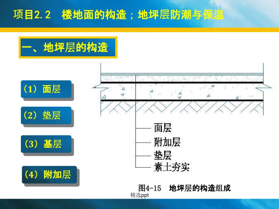 建筑构造最新版_第2页