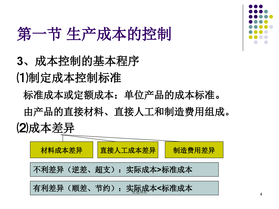 生产计划与控制第9章生产绩效控制借鉴教学_第4页