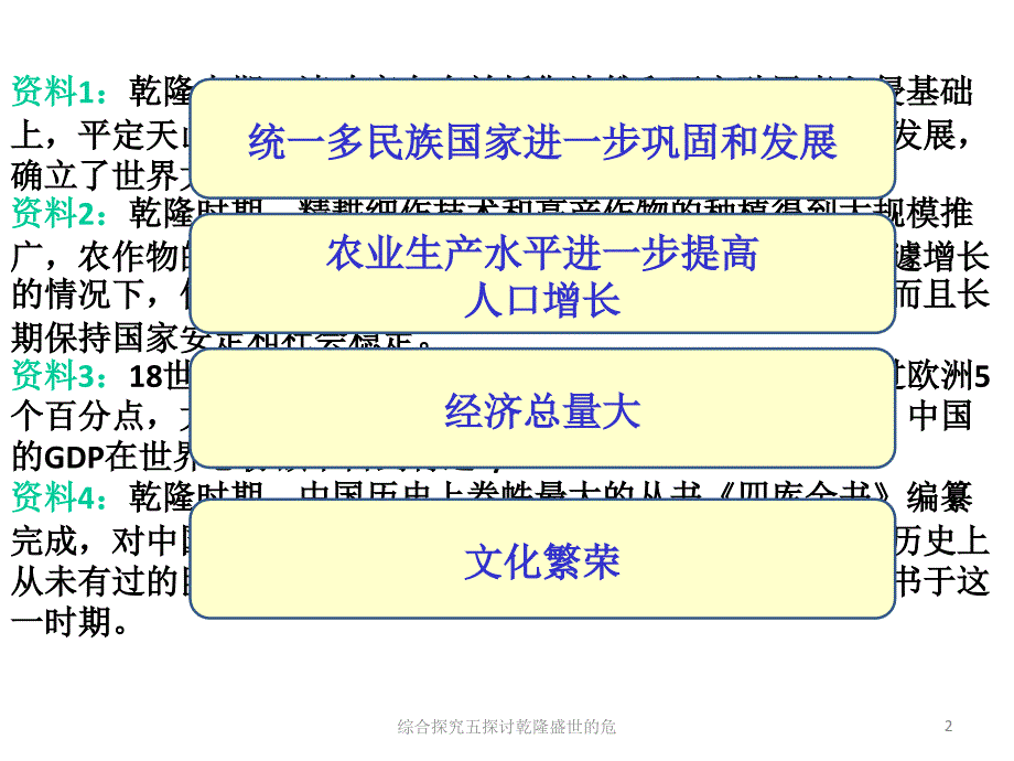 综合探究五探讨乾隆盛世的危课件_第2页