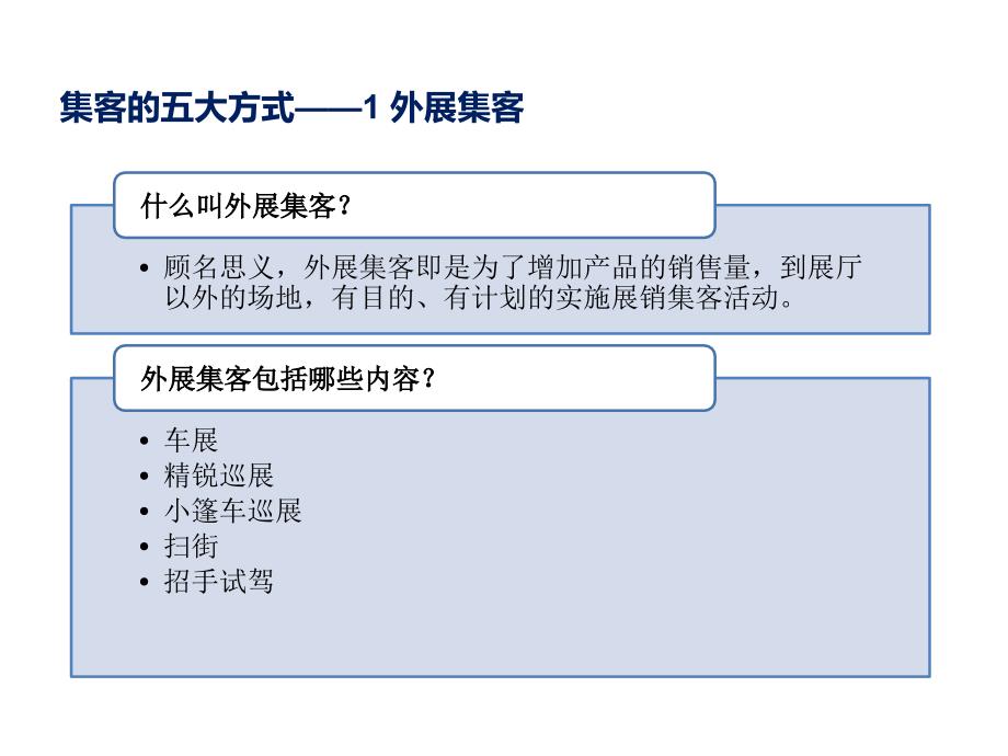 汽车经销商集客的五大方式_第1页