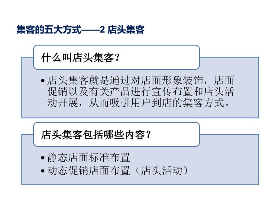 汽车经销商集客的五大方式_第2页