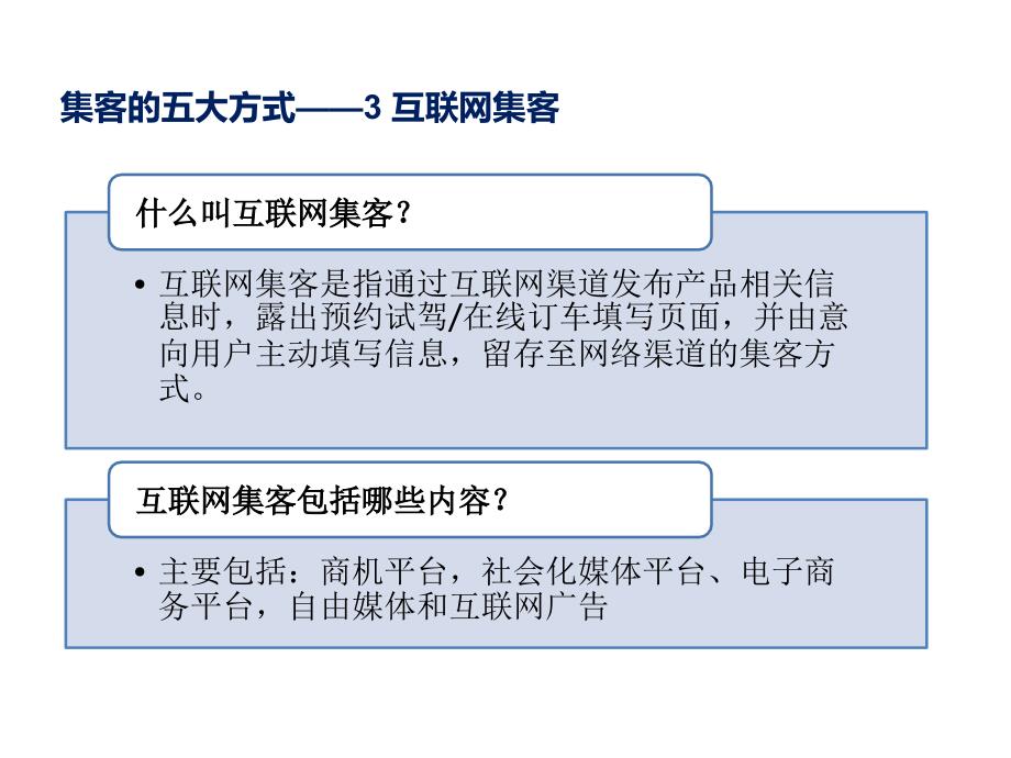 汽车经销商集客的五大方式_第3页