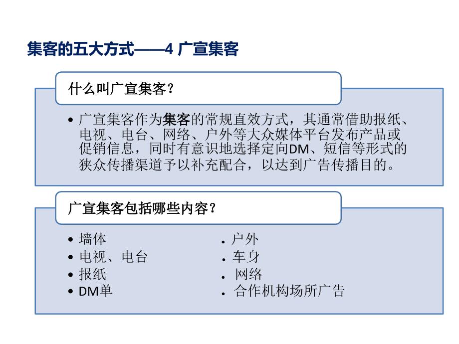 汽车经销商集客的五大方式_第4页