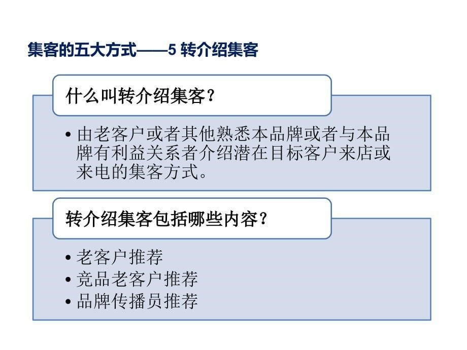 汽车经销商集客的五大方式_第5页