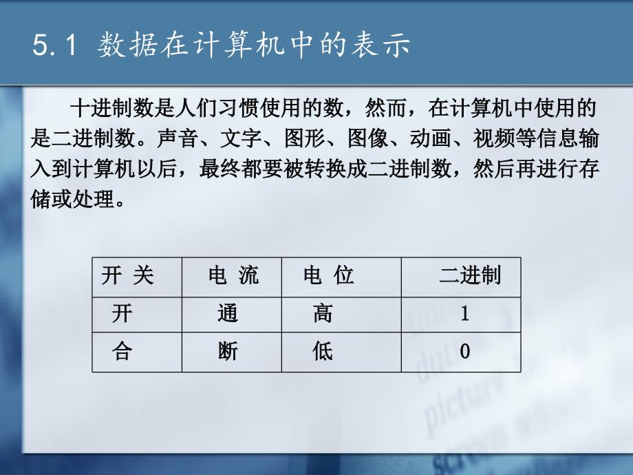 计算机中数的表示_第3页