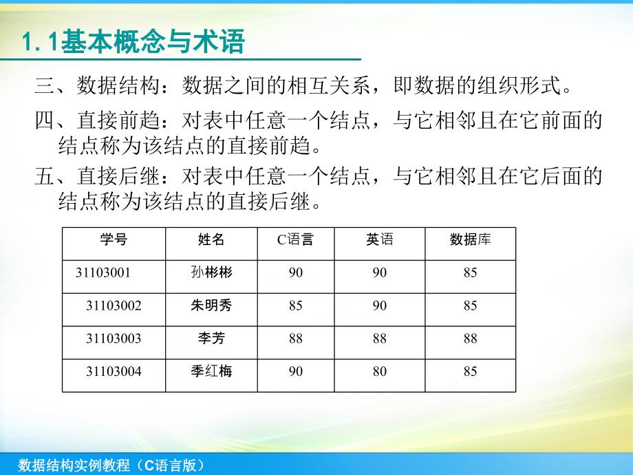 数据结构实例教程（C语言版）：第1章 绪论_第3页