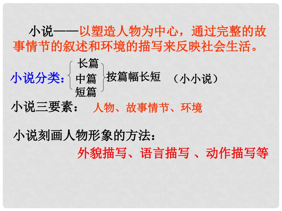 浙江省温州市第二十中学初中语文九年级语文上册 第三单元 第9课 故乡课件 新人教版_第2页