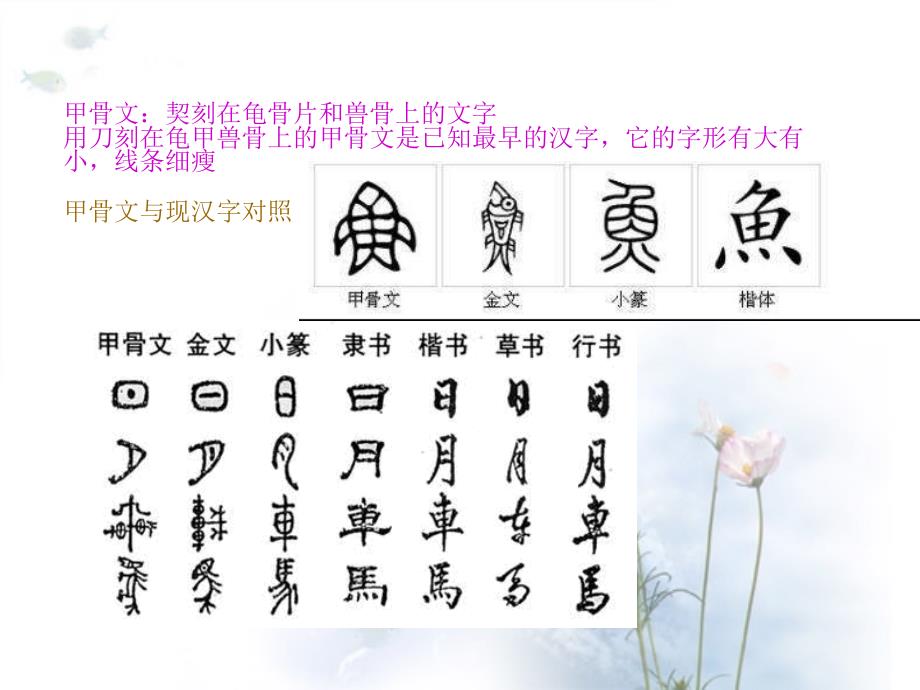 ppt-汉字的演变资料课件_第4页