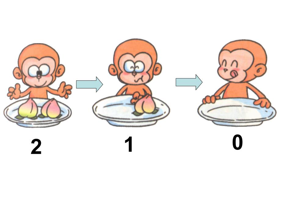 0的认识和有关0的加减法课件_第2页