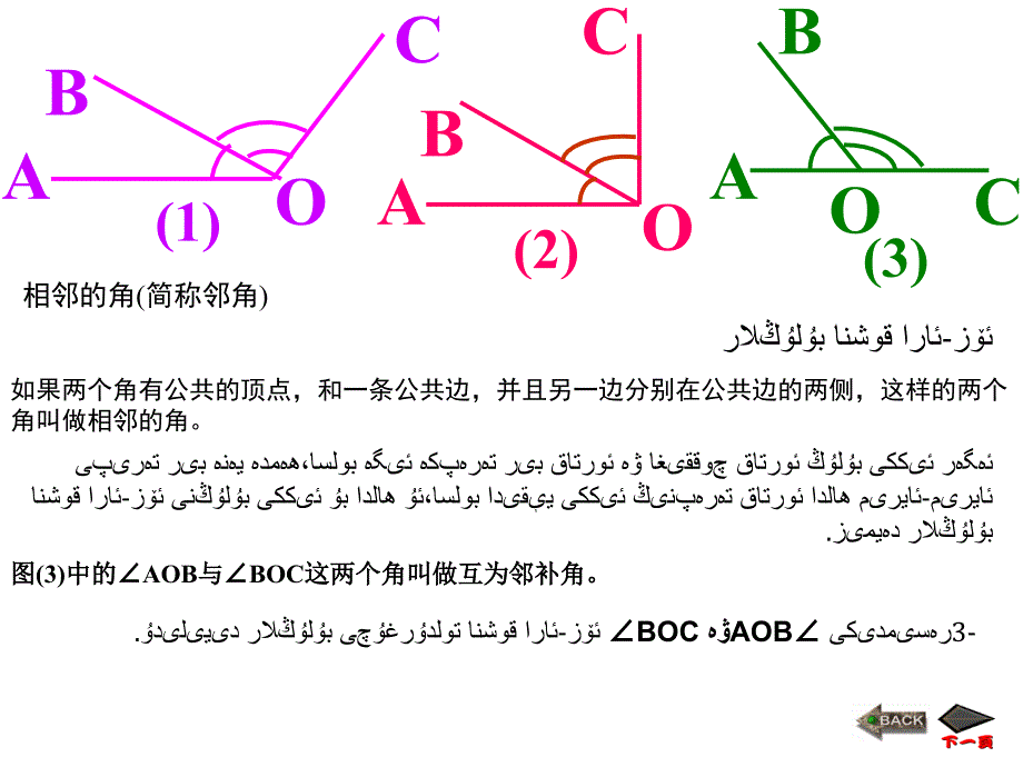 511相交线 (2)_第4页