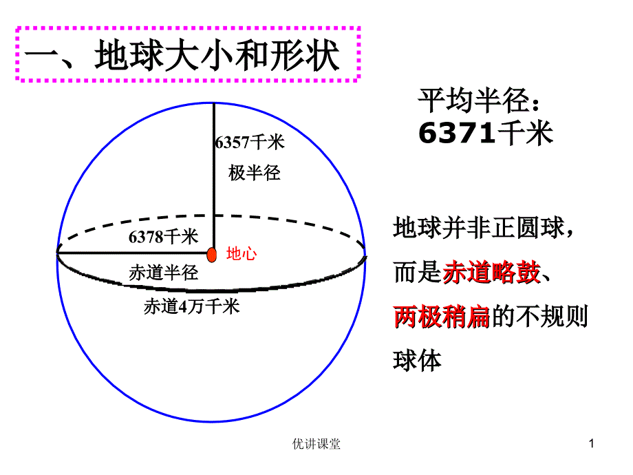 地球仪的基础知识沐风教学_第1页