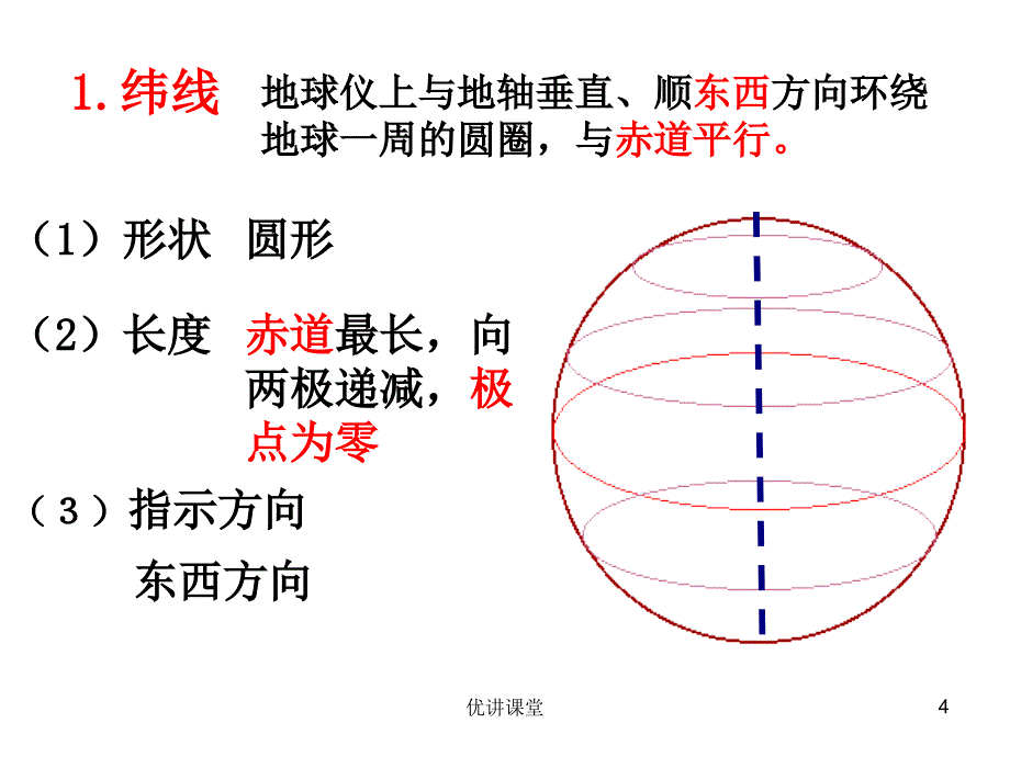 地球仪的基础知识沐风教学_第4页