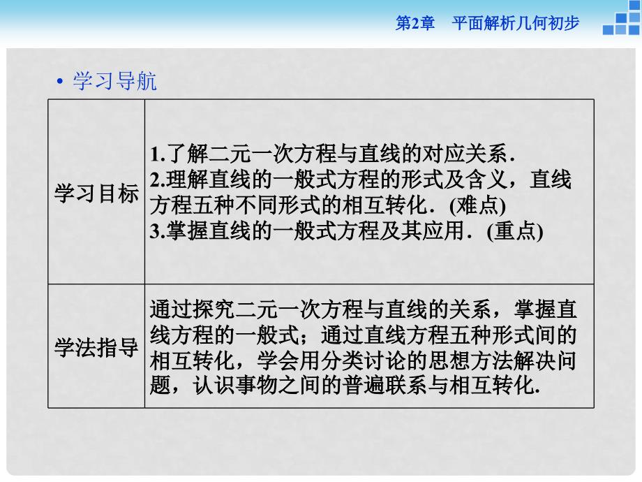 高中数学 第2章 平面解析几何初步 2.1 直线与方程 2.1.2 第三课时 一般式课件 苏教版必修2_第2页