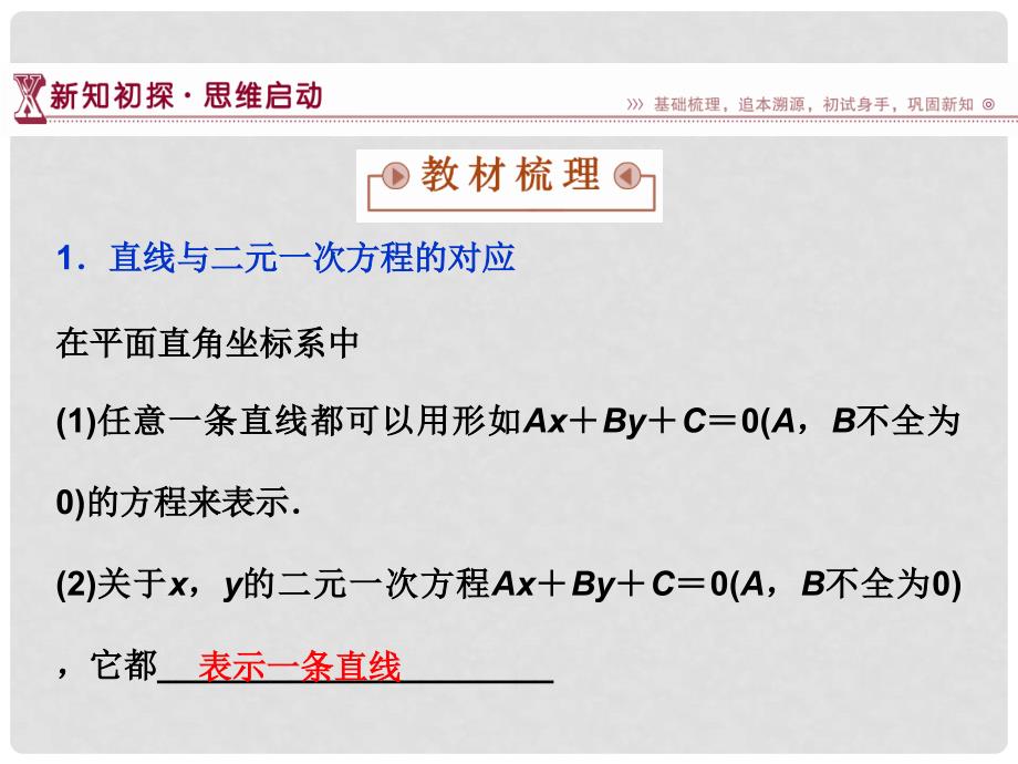 高中数学 第2章 平面解析几何初步 2.1 直线与方程 2.1.2 第三课时 一般式课件 苏教版必修2_第3页