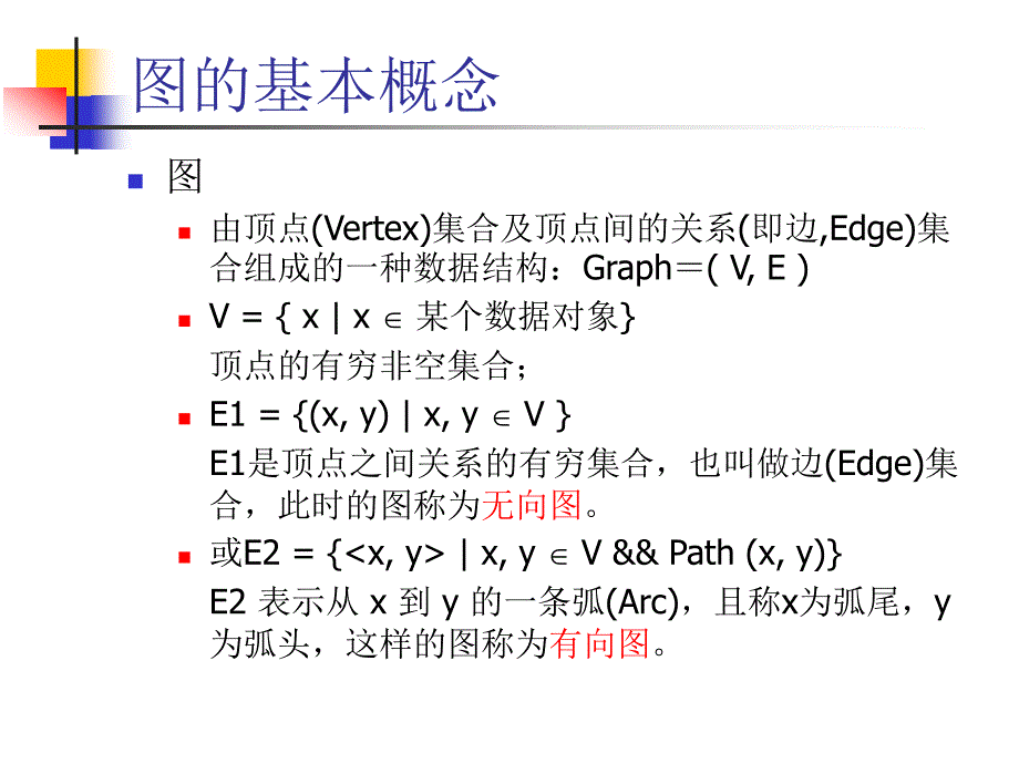 七章图pt课件_第2页