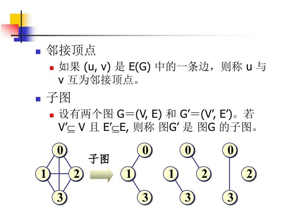 七章图pt课件_第5页