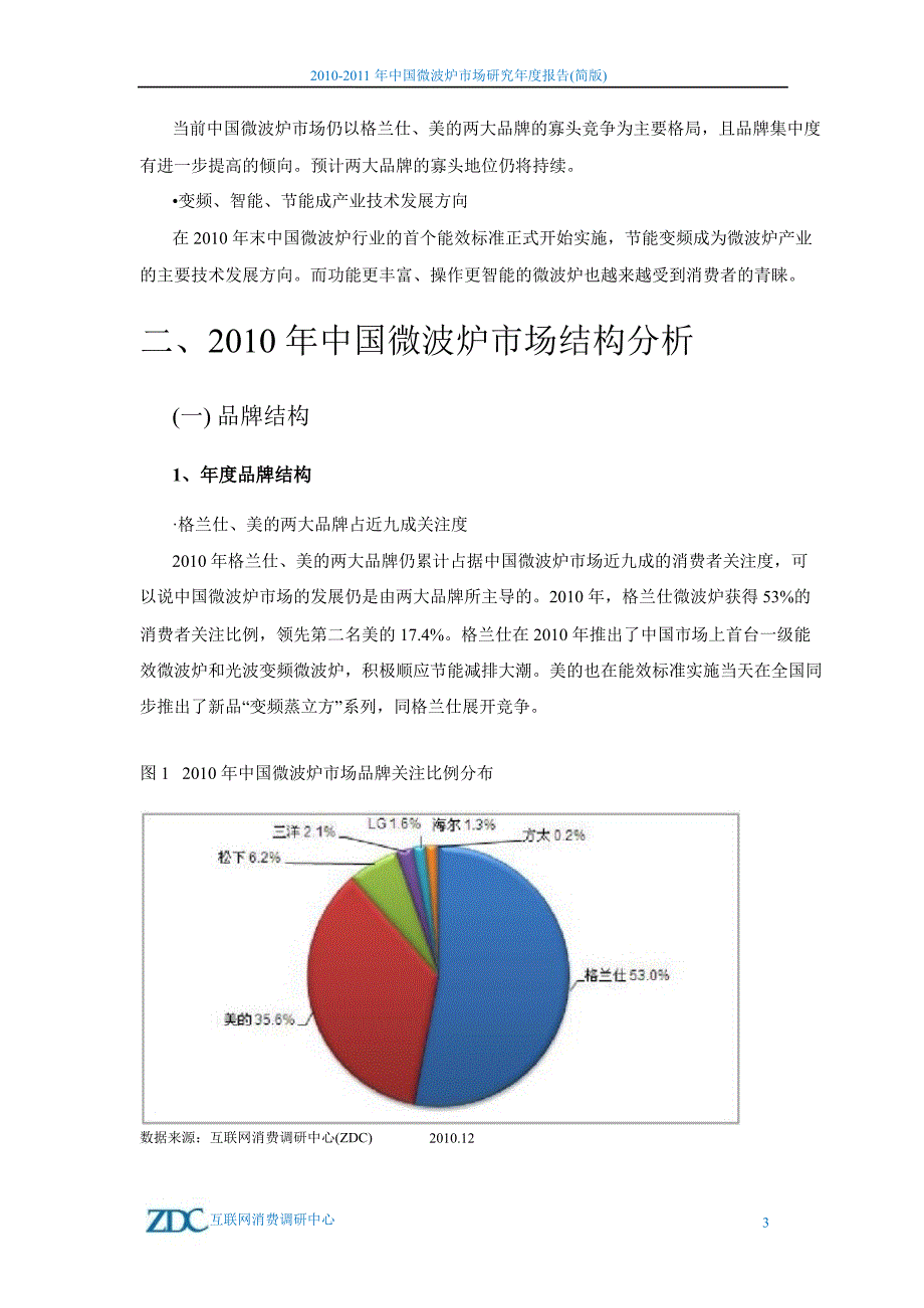 中国微波炉市场研究报告_第4页