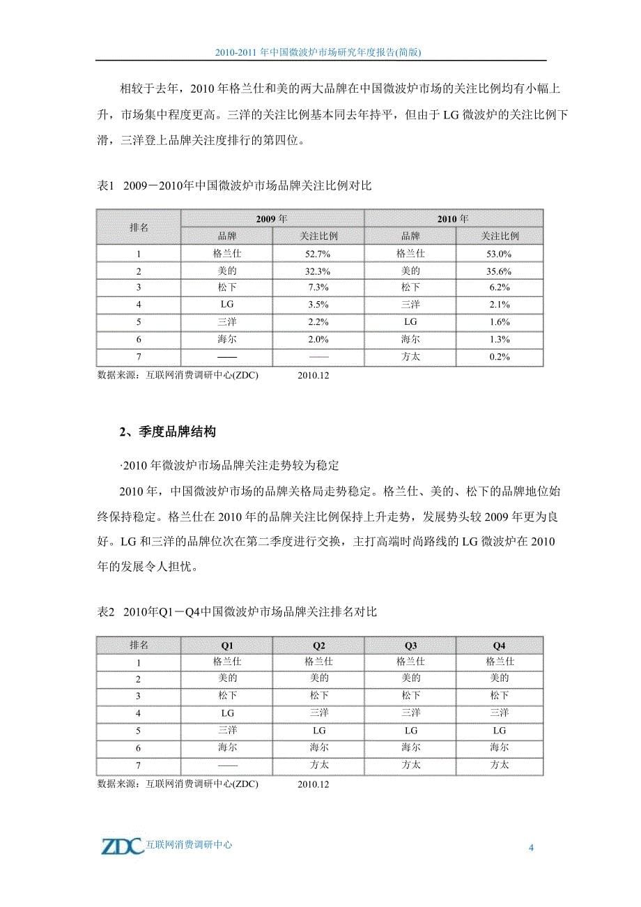 中国微波炉市场研究报告_第5页