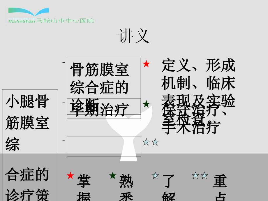 骨筋膜室综合症诊疗战略_第2页