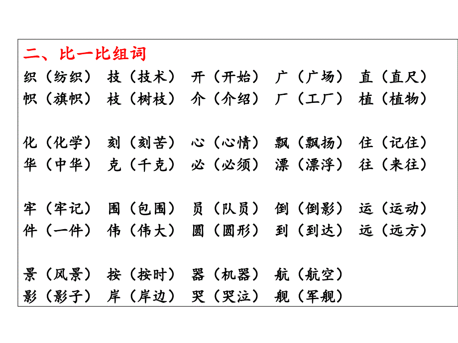 人教版二年级上册语文第八单元复习_第4页