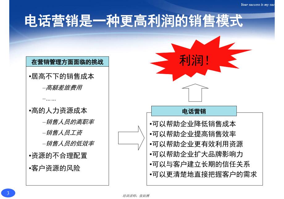 最实用的电话销售巧ppt_第4页