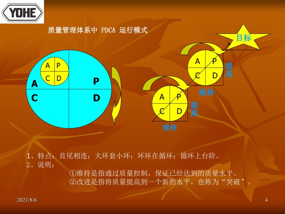 质量管理理论知识与应用_第4页