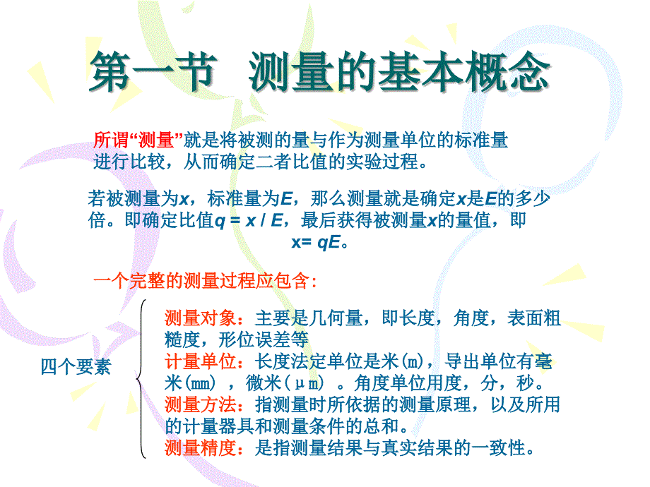 2.1.测量技术的基础知识_第2页