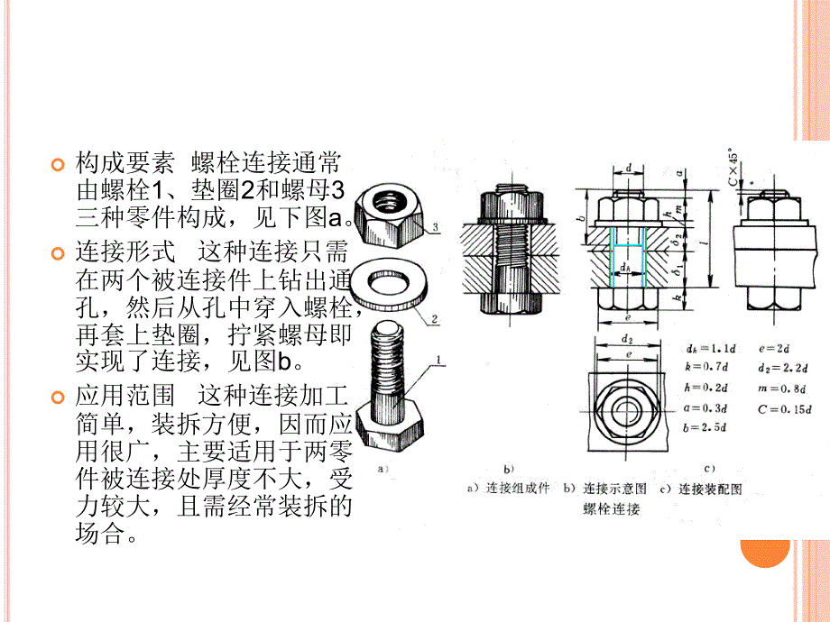 螺栓连接装配图的画法_第3页