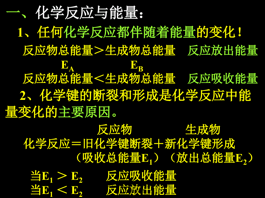 新课标必修2化学反应与能量知识归纳和整理课件_第4页