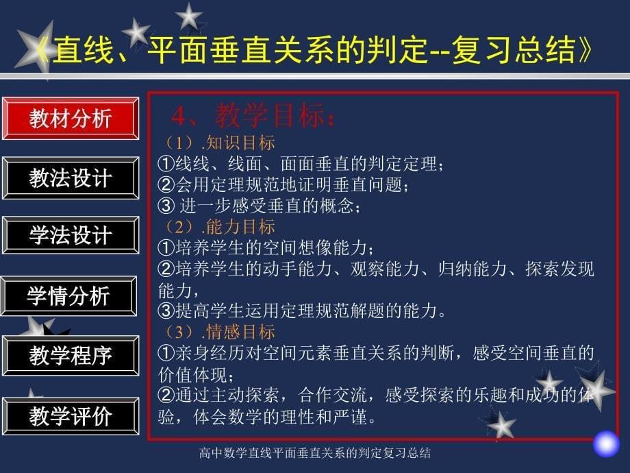 高中数学直线平面垂直关系的判定复习总结课件_第5页