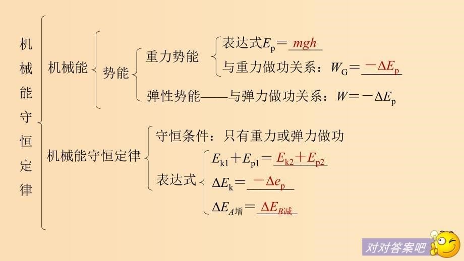 （浙江专用）2018-2019学年高中物理 第七章 机械能守恒定律章末总结课件 新人教版必修2.ppt_第5页