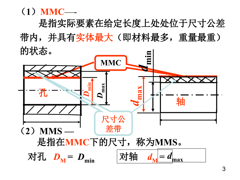 形状和位置公差及检测3E_第3页