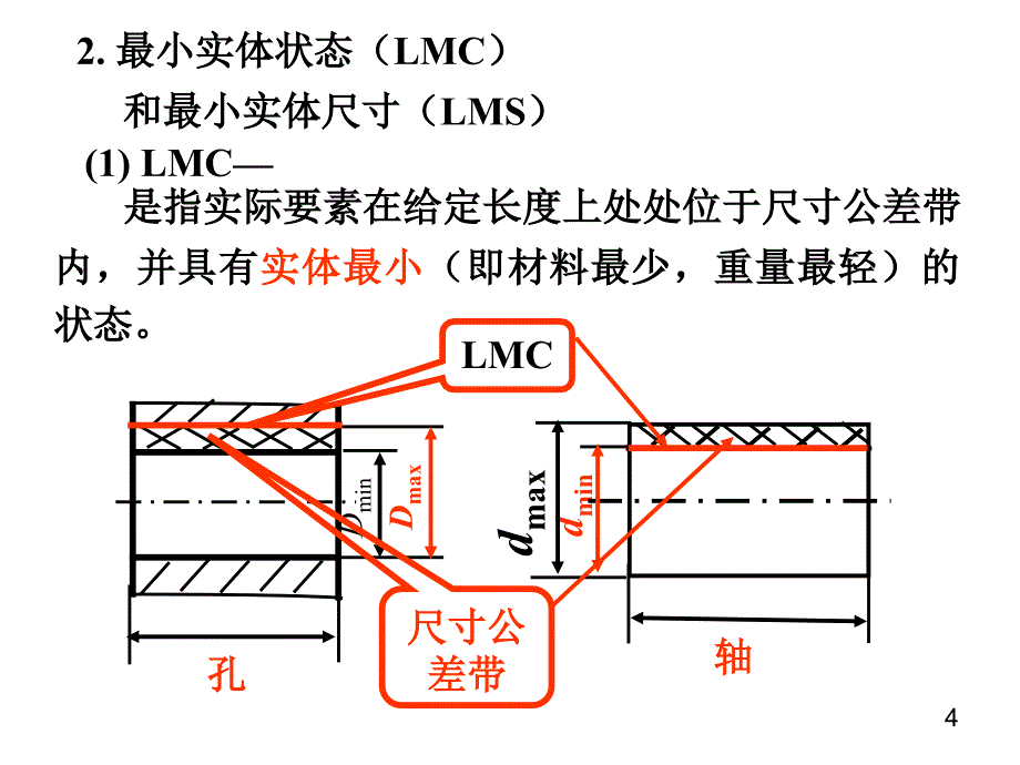 形状和位置公差及检测3E_第4页